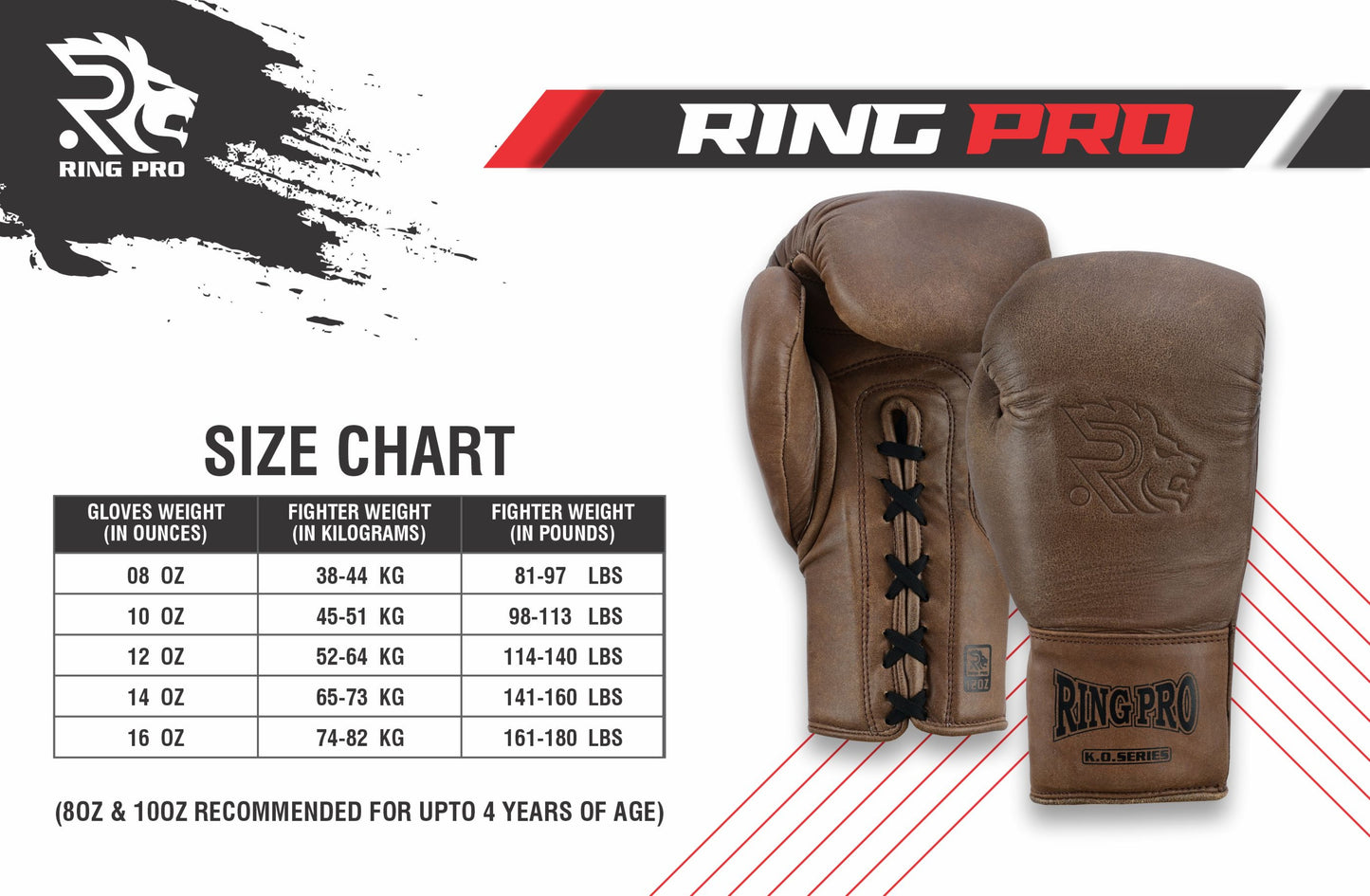 Ring Pro Boxing Gloves Lace-Up – Distressed Leather